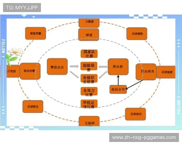 足球赛事中的全球性竞争与发展
